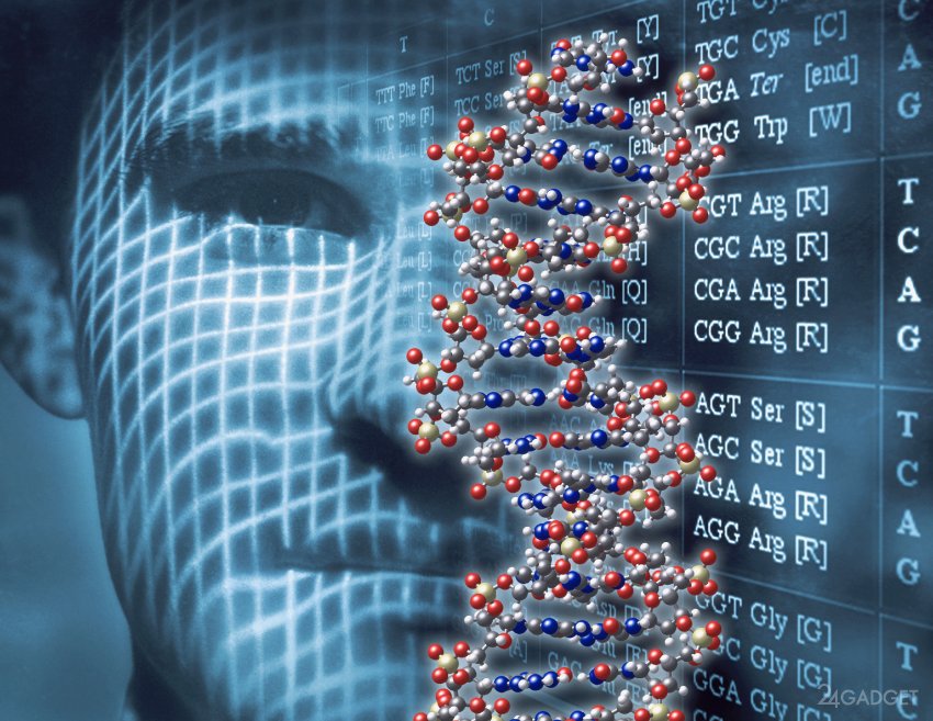 Նոր մեթոդը թույլ է տալիս ԴՆԹ-ով արագորեն նույնականացնել մարդուն։ Սակայն, այս տվյալները կարող են վաճառվել երրորդ անձի։